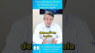 Como Ficam os Níveis de Testosterona ao Longo da Idade  Dr Claudio Guimarães [upl. by Imnubulo]