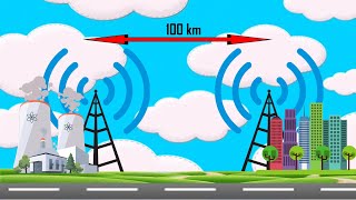 Wireless Electricity [upl. by Chessy]