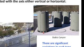 The PRINSE System Proactive Robotic Inspection of Nuclear Storage Enclosures [upl. by Gershon]