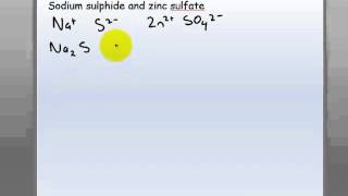 Precipitation Reactions [upl. by Vtehsta]