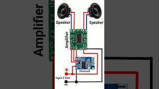 Why Bluetooth Amplifier Circuits Are So InterestingBluetooth Amplifier Circuit shorts short [upl. by Nafets727]