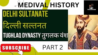 UPPCS and ROARO 2024 Most Important History MCQ PracticeDELHI SultanateRecommended [upl. by Airret]