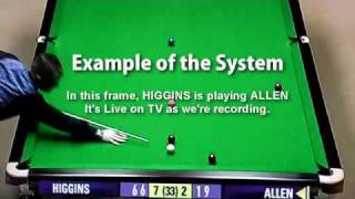 Snooker Betting System  profit if EITHER player wins [upl. by Hsac]