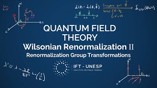 Renormalization Group Transformations  QFT II Part 24 [upl. by Popele]