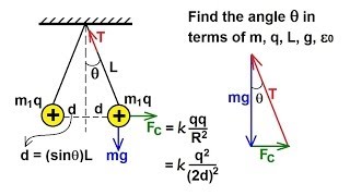 Physics 35 Coulombs Law 4 of 8 Example 1 Challenging Problems [upl. by Tad364]