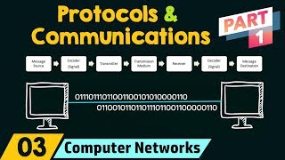 Network Protocols amp Communications Part 1 [upl. by Uba]