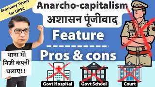 Economy Terms for UPSC  AnarchoCapitalism  meaning implications  By TheMrunalPatel [upl. by Anelrad300]