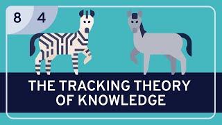 PHILOSOPHY  Epistemology Analyzing Knowledge 4 Tracking Theories HD [upl. by Nandor442]