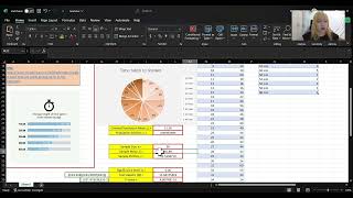 EM2 Stats Assignment [upl. by Lerak323]