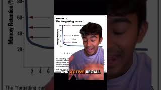 How to Use the Active Recall Study Method shorts [upl. by Mady616]