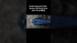 Earths Magnetosphere vs Suns Heliosphere viralvideo video shorts short [upl. by Skcirdnek887]