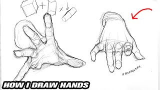 HOW I DRAW HANDS [upl. by Anivla]