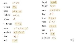 Karen Language Sgaw Dialect Vocabulary 6 [upl. by Acinom]