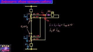 Дифференциальная защита [upl. by Eanar291]