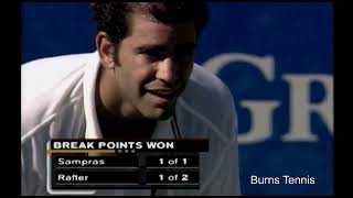 Pete Sampras Amazing Flicked Backhands [upl. by Hnid233]