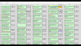 Excelde Netten Brüte Bordro hesaplamak 2022 [upl. by Ahoufe]