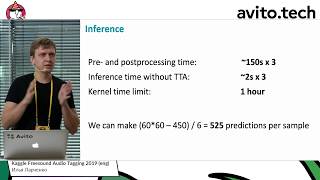 Kaggle Freesound Audio Tagging 2019 — Ilya Larchenko [upl. by Zingg]