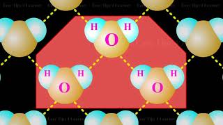 Types of Hydrogen Bonds  Intermolecular and Intramolecular Bonding [upl. by Nallek27]