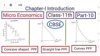 Micro Economics PPF can be concave shapeconvex shape or straight line [upl. by Lydia947]