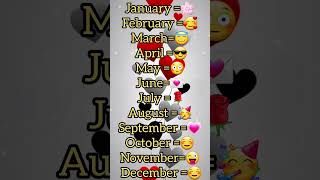 Choose your birthday months lets see kaun sabse jyada pyar karta hai youtubeshorts [upl. by Okoy942]