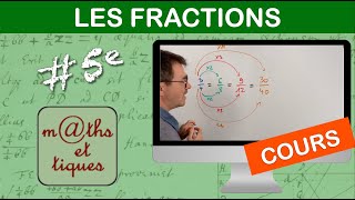 LE COURS  Les fractions  Cinquième [upl. by Aidne949]