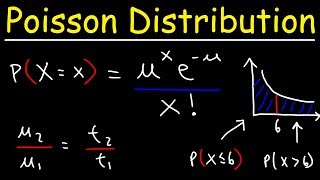 Introduction to Poisson Distribution  Probability amp Statistics [upl. by Helaine986]