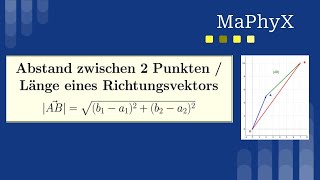 Abstand zwischen 2 Punkten oder auch Länge eines Richtungsvektors  Erklärung  Beispiele [upl. by Gove]