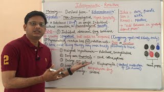 Idiosyncratic Reaction Type B Adverse Drug Reaction  Idiosyncrasy  ADR Types  Bizarre Reaction [upl. by Eednas]