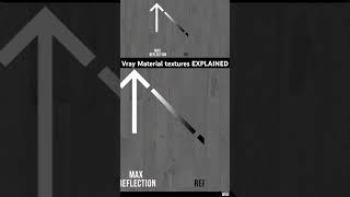 Vray Material textures explained vrayforsketchup vraymaterials [upl. by Anders]