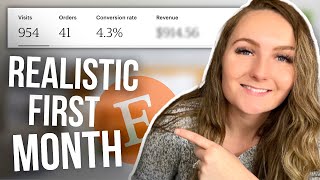 REALISTIC First Month SELLING on Etsy [upl. by Whitehouse531]