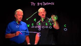 Pat Kirwan Show The 34 Defense [upl. by Roon254]