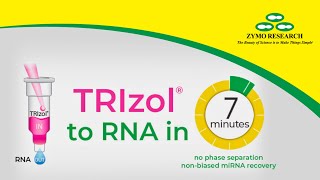 TRIzol® in RNA out [upl. by Acinoj]