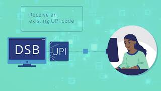 About the Unique Product Identifier UPI [upl. by Anawak]