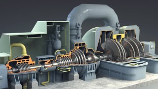 How to Steam Turbine components work Power Engineering [upl. by Amelus]