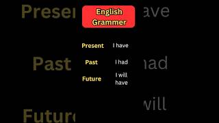 Tense  Learn Concept of Tense 💯😉 english education grammar englishlanguage englishtips [upl. by Rawdin]