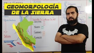 GEOMORFOLOGÍA DE LA SIERRA [upl. by Burny]