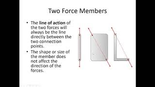 52 Two Force Members  Video Lecture  JPM [upl. by Ibrahim772]