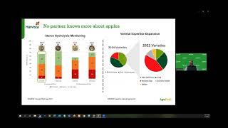 AgroFresh Quality amp Freshness MasterClass Webinar Series 3 Ripening [upl. by Beatrix714]