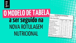 O que muda na tabela com a Nova Rotulagem Nutricional [upl. by Anohr]