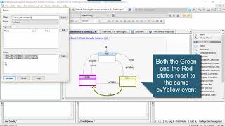 Rhapsody Tip 39  Nested states the art of statemachine design Intermediate [upl. by Esinaj]