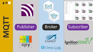 Ep 12  Autodiscovery MQTT pour une SCADA intelligente LIVE Atelier [upl. by Cathrin]