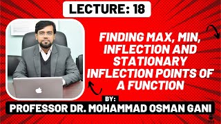 Business Maths Lec18  Finding Max Min Inflection and Stationary Inflection Points of a function [upl. by Annirok]