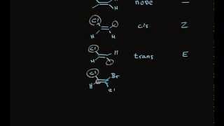 Alkene Stereochemistry [upl. by Nydroj]