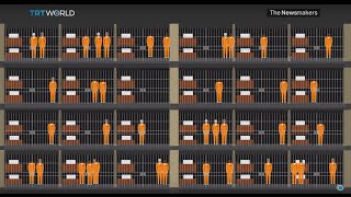 The Newsmakers US Private Prisons [upl. by Nibas]