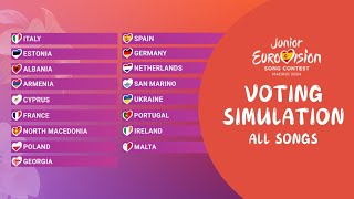 Junior Eurovision 2024 — Voting Simulation  ALL SONGS  YOUR TOP 17  part 21 [upl. by Dray]