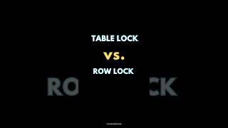 SQL TABLE LOCK Vs ROW LOCK ✍️ [upl. by Erdnassak972]