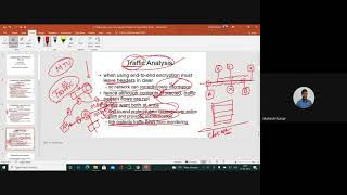 Placement of Encryption Traffic Confidentiality Key Distribution [upl. by Celeste]