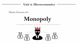 IB Econ Unit 21112  Monopoly Part 1 [upl. by Kilar]