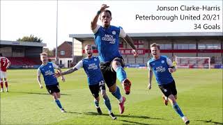 Jonson ClarkeHarris Peterborough United 202021 34 Goals [upl. by Siroved]