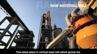 Cement Manufacturing Process [upl. by Leumek]